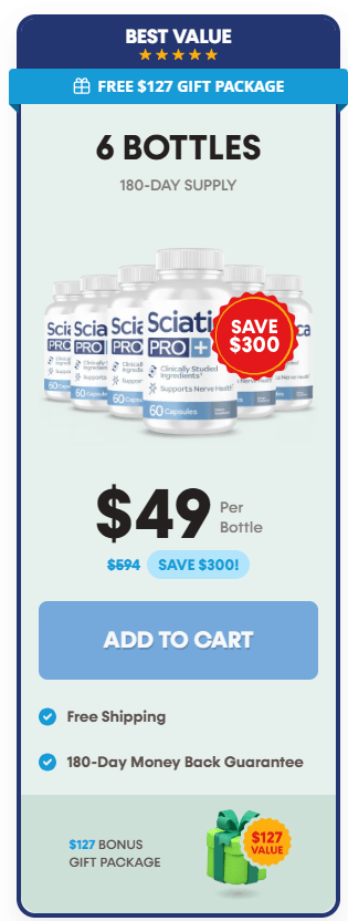 sciaticaproplus buy now 6 bottles